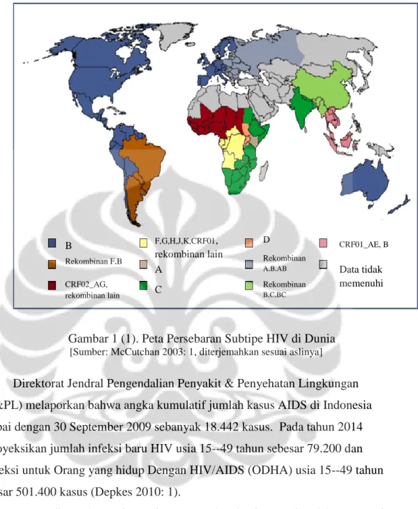 Gambar 1 (1). Peta Persebaran Subtipe HIV di Dunia 