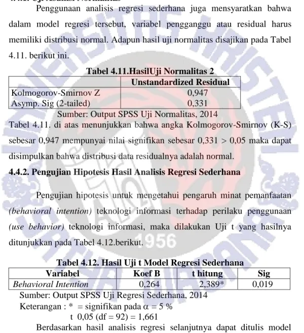 Tabel 4.11.HasilUji Normalitas 2  Unstandardized Residual   Kolmogorov-Smirnov Z 