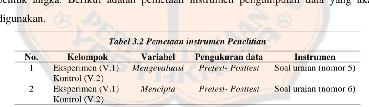Tabel 3.2 Pemetaan instrumen Penelitian 