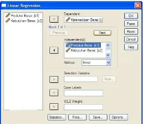 Gambar 4.5 Pilih Analyze, Regresion, Linier