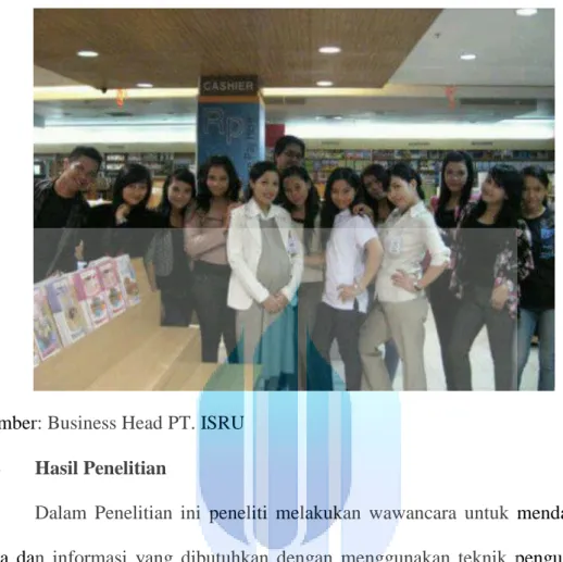 Gambar 4.1 Team Isru Pontianak 