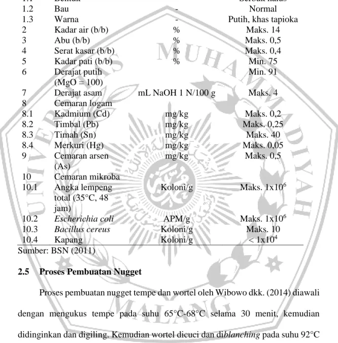 Tabel 6. Syarat Mutu Tepung Tapioka  