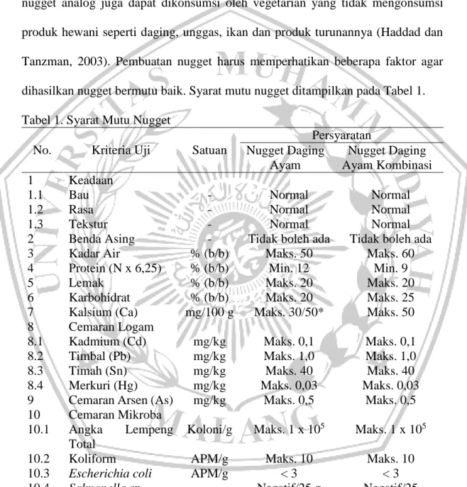 Tabel 1. Syarat Mutu Nugget 