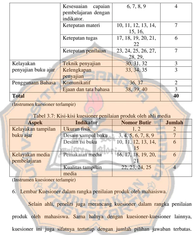 Tabel 3.7: Kisi-kisi kuesioner penilaian produk oleh ahli media  Aspek  Indikator  Nomor Butir  Jumlah  Kelayakan tampilan 