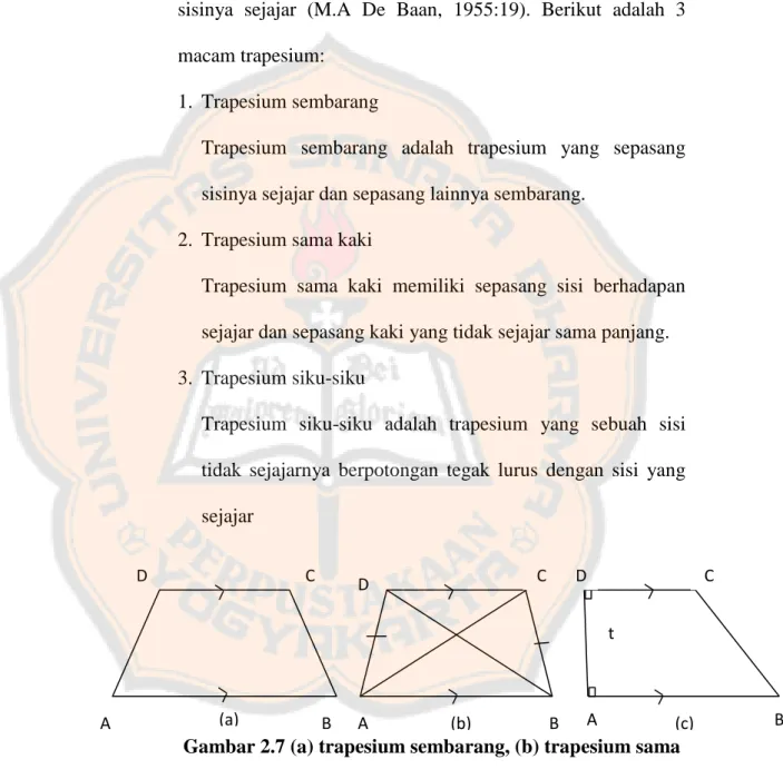 Gambar 2.7 (a) trapesium sembarang, (b) trapesium sama  kaki, (c) trapesium siku-siku 