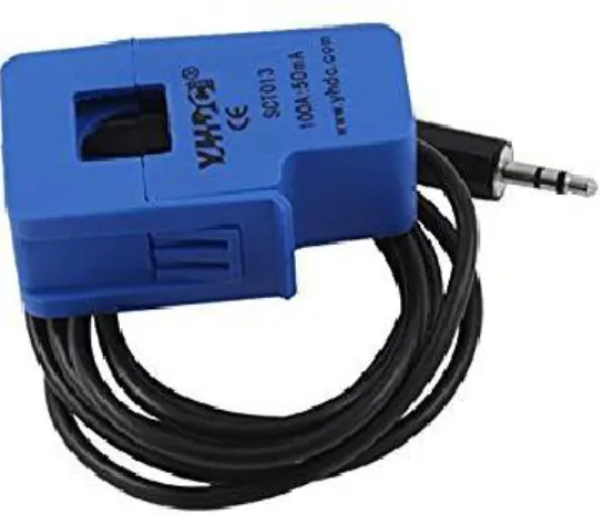 Gambar 2.15 Sensor SCT 013-000 