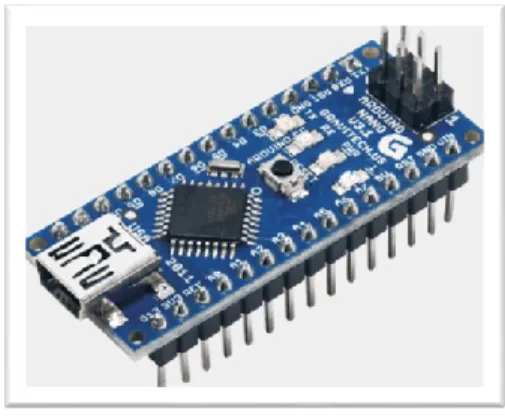 Gambar 2.14 Arduino Nano 