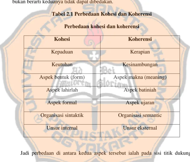 Tabel 2.1 Perbedaan Kohesi dan Koherensi  Perbedaan kohesi dan koherensi 