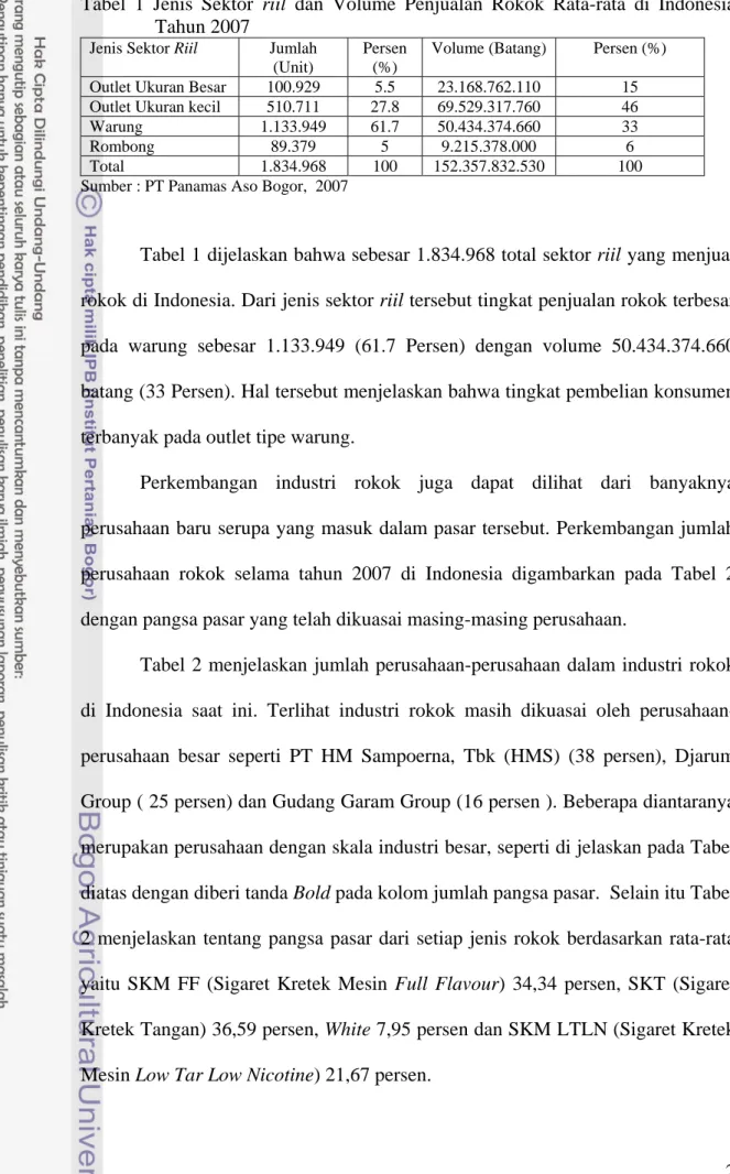 Tabel 1 Jenis Sektor riil dan Volume Penjualan Rokok Rata-rata di Indonesia  Tahun 2007 