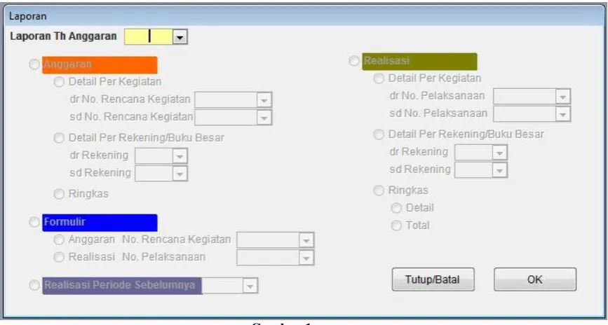 Gambar 1 Tampilan Layar Program Dana Desa 