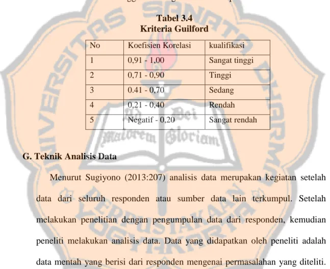 Tabel 3.4  Kriteria Guilford 