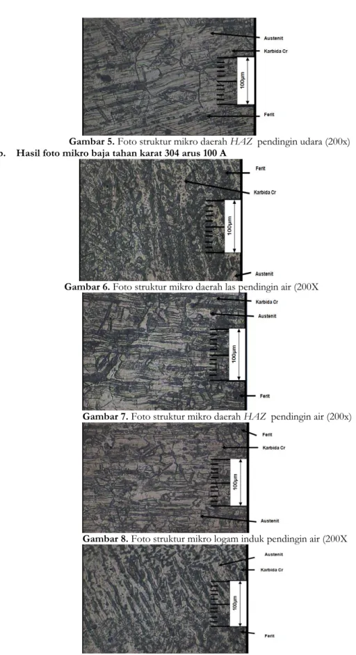 Gambar 5. Foto struktur mikro daerah HAZ  pendingin udara (200x)  b.  Hasil foto mikro baja tahan karat 304 arus 100 A 