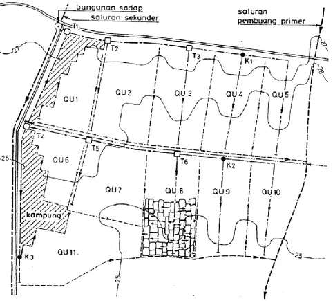 Gambar 4-11. Skema Layout Petak Tersier di Daerah Datar Bergelombang 