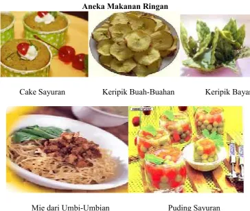 Gambar 2.2Aneka Makanan Ringan