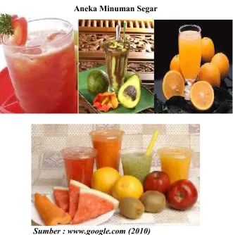 Gambar 2.3Aneka Minuman Segar