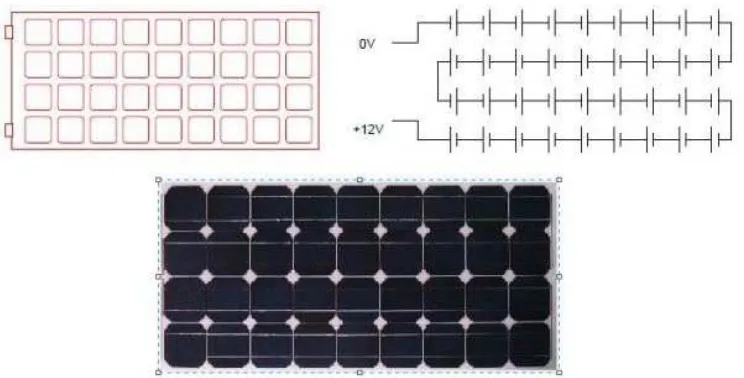Gambar dibawah menunjukan ilustrasi dari modul surya. 