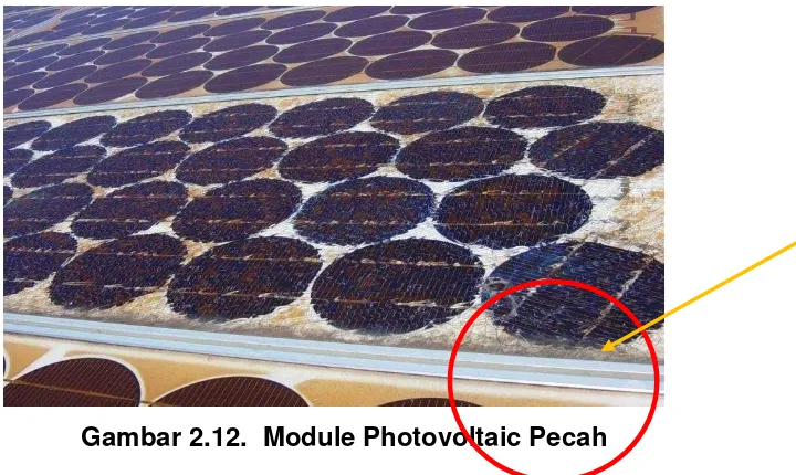 Gambar 2.12.  Module Photovoltaic Pecah 