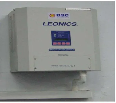Gambar 2.16. Grid Connected Inverter 