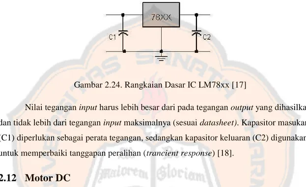 Gambar 2.24. Rangkaian Dasar IC LM78xx [17] 