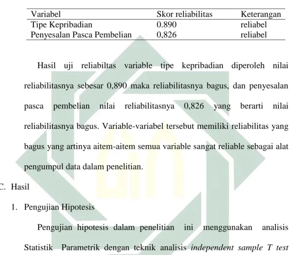 Tabel 3. skor reliabilitas variabel 