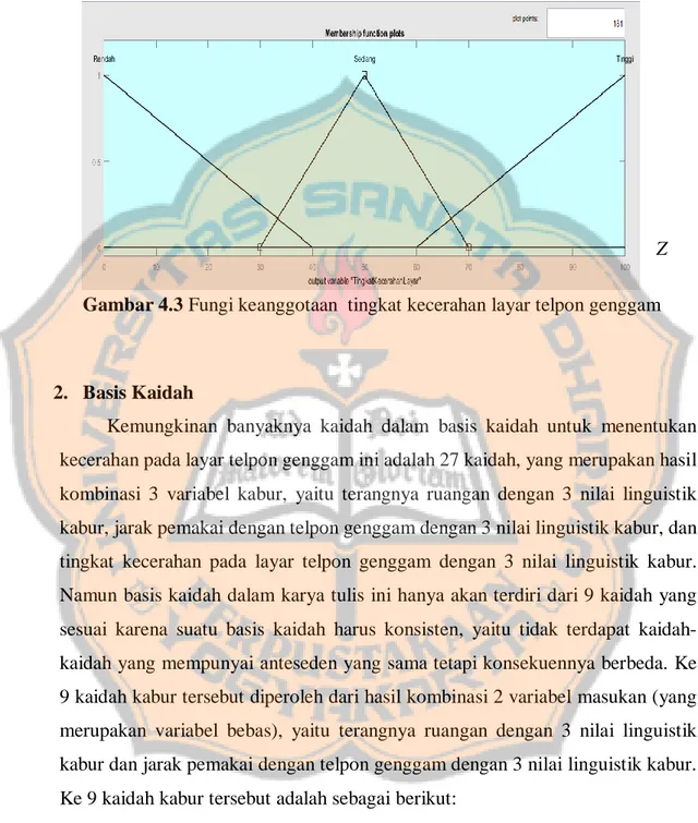 Grafik fungsi keanggotaan ketiga himpunan kabur tersebut adalah sebagai  berikut:  