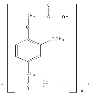 Gambar 3. Struktur senyawa polieugenil oksiasetat
