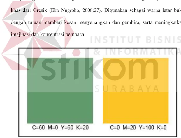 Gambar 4.12 Warna Pilihan  Sumber : Hasil Olahan Peneliti 2016 