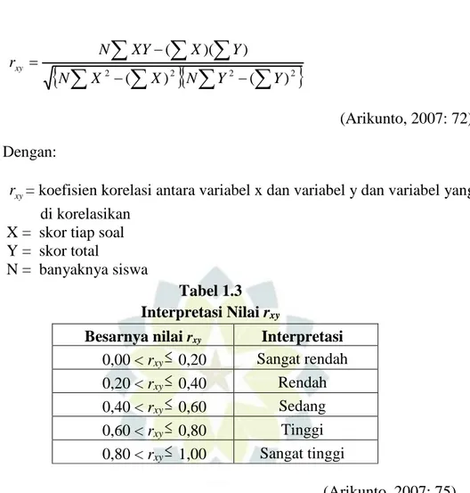 Tabel 1.3  Interpretasi Nilai r xy 