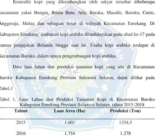 Tabel  1.  Luas  Lahan  dan  Produksi  Tanaman  Kopi  di  Kecamatan  Baroko  Kabupaten Enrekang Provinsi Sulawesi Selatan, tahun 2015-2018 