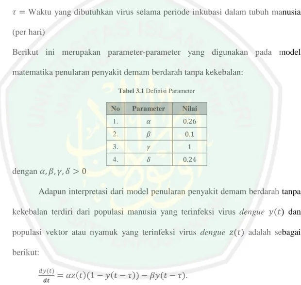 Tabel 3.1 Definisi Parameter No  Parameter  Nilai  1.  