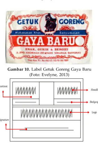 Gambar 10.  Label Getuk  Goreng Gaya  Baru (Foto: Evelyne,  2013)