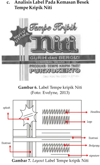 Gambar 6. Label Tempe kripik Niti (Foto: Evelyne,  2013)