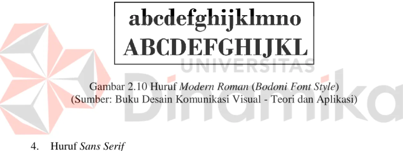 Gambar 2.10 Huruf Modern Roman (Bodoni Font Style)  (Sumber: Buku Desain Komunikasi Visual - Teori dan Aplikasi) 