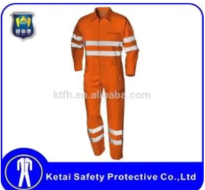 Gambar 2. 6 Coverall 
