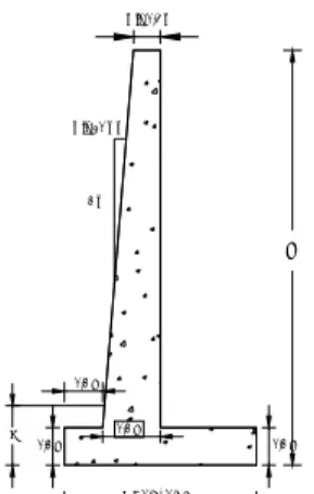 Gambar 1. Komposisi Ukuran Minimal Dinding Penahan Tanah Kantilever (Das,1990)  2.4  Stabilitas Dinamis 