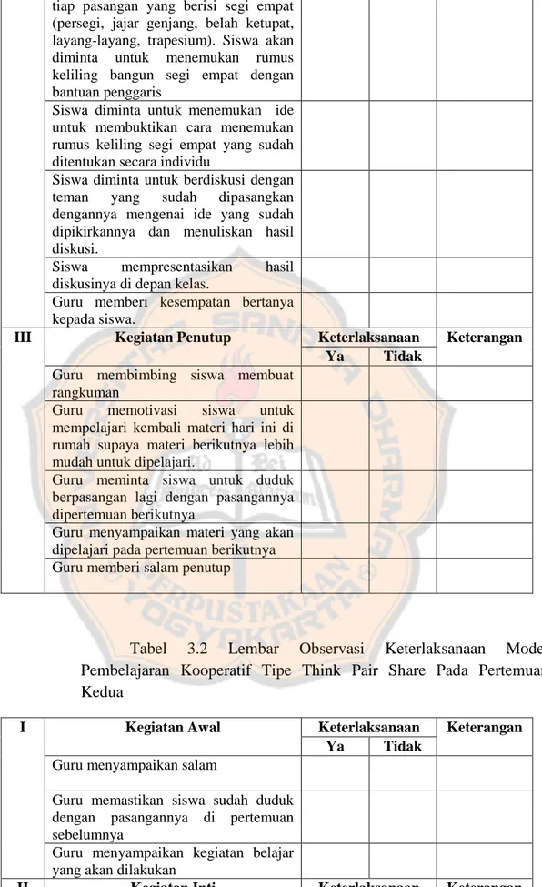 Tabel 3.2 Lembar Observasi Keterlaksanaan Model Pembelajaran Kooperatif Tipe Think Pair Share Pada Pertemuan Kedua