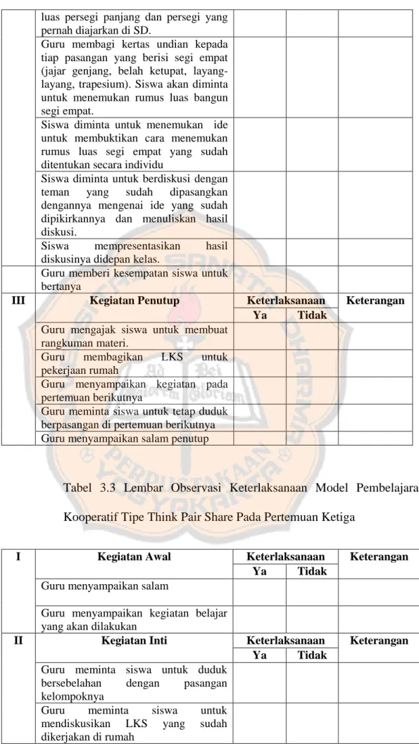 Tabel 3.3 Lembar Observasi Keterlaksanaan Model Pembelajaran Kooperatif Tipe Think Pair Share Pada Pertemuan Ketiga