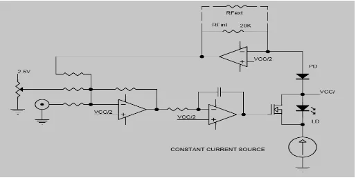 Gambar 4.  Diagram blok rangkaian untuk menstabilkan intensitas diode laser [9]. 