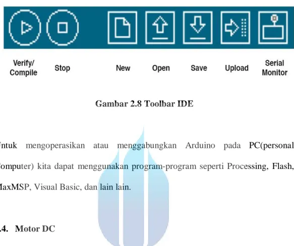 Gambar 2.8 Toolbar IDE 