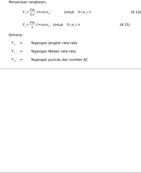Gambar 9.5 Single-Phase Half-Wave-Converter Drives