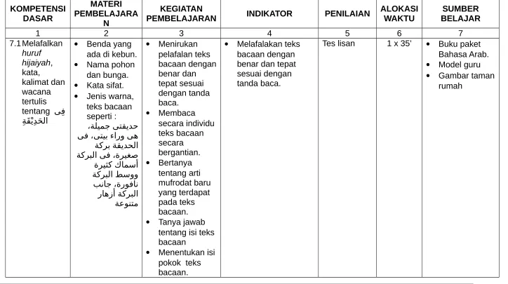 Gambar taman