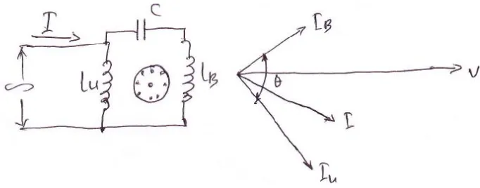 Gambar 13. Rangkaian equivalen dan vector diagram   