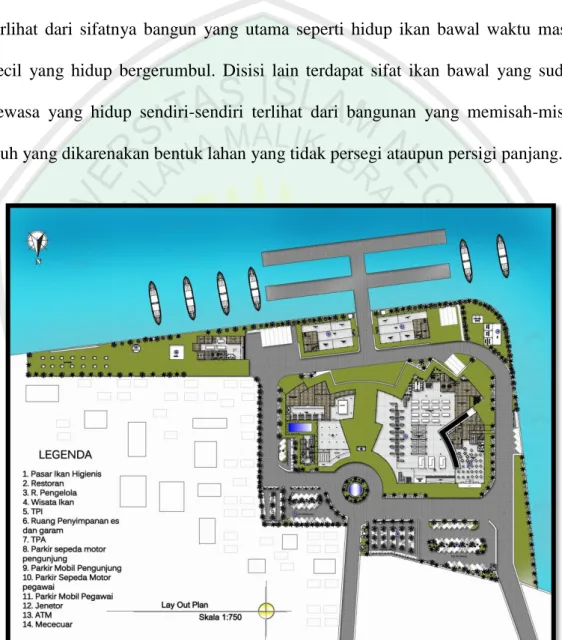 Gambar 6.5: Layout Plan Bentuk Kawasan 