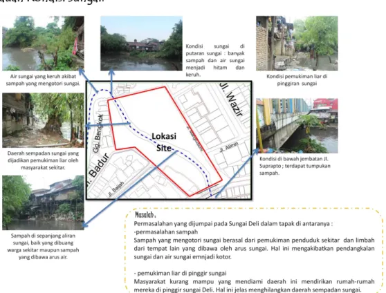 Gambar 2.3. Data kondisi sungai  Sumber : laporan Perancangan Arsitektur 6 