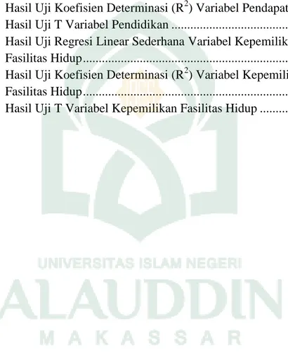 Tabel 22    Distribusi Responden berdasarkan Kepemilikan Kendaran   pada Nelayan Di Tempat Pelelangan Ikan (TPI) Boddia  