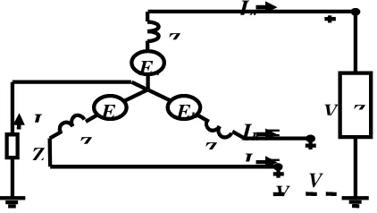 Gambar 3. Diagram segaris sesudah masuknya 