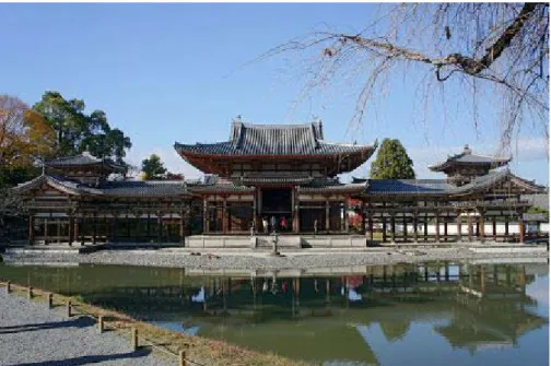Gambar : Phoenix Hall di Byodo-in, Uji, Kyoto dibangun pada tahun 1053 