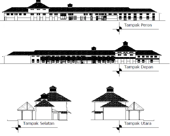 Gambar II.6 Bangunan Cagar budaya pada stasiun  Manggarai 