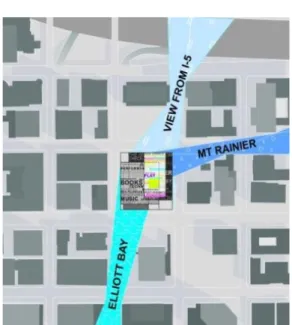Gambar III.3 contoh pengaplikasian  Diagram pada zoning bangunan 