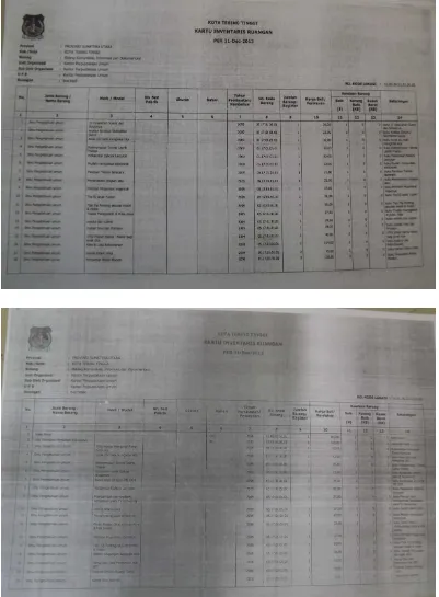 Gambar Lampiran 1.3 Gambar Kartu Inventaris Ruangan Untuk Bus Besar 